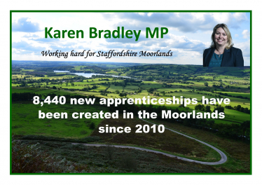 Karen Bradley MP